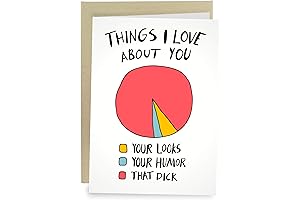 Dirty Birthday, Naughty Valentine, Anniversary Card for Him: 'Things I Love About...