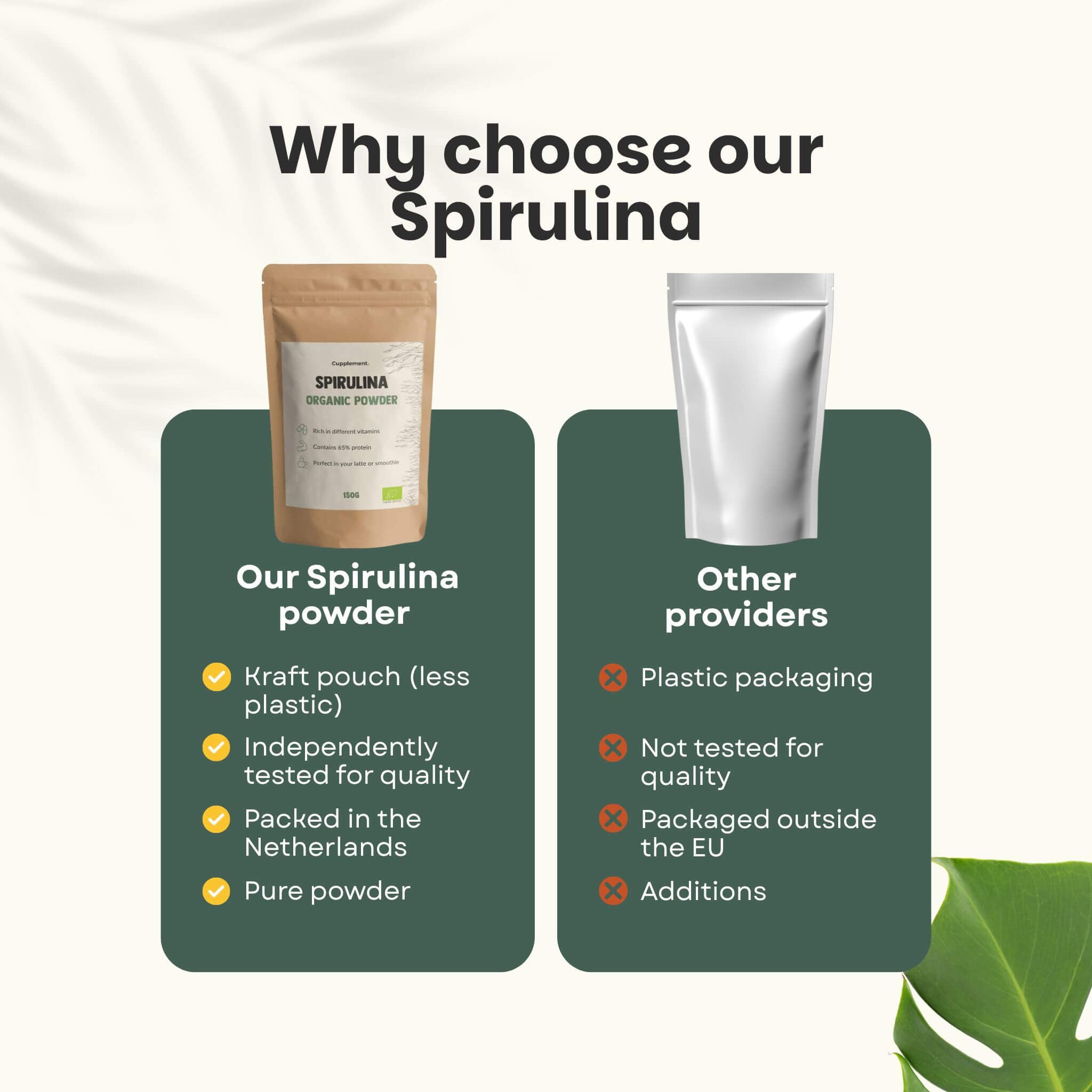Bio Spirulina Pulver Kombideal 4x 150 gram - Algen - Spirulina Tabletten biologisch - Energie & Detox - Vegan - Ohne Zusatzstoffe - Laborgeprüft - 18 Tage Vorrat pro Beutel
