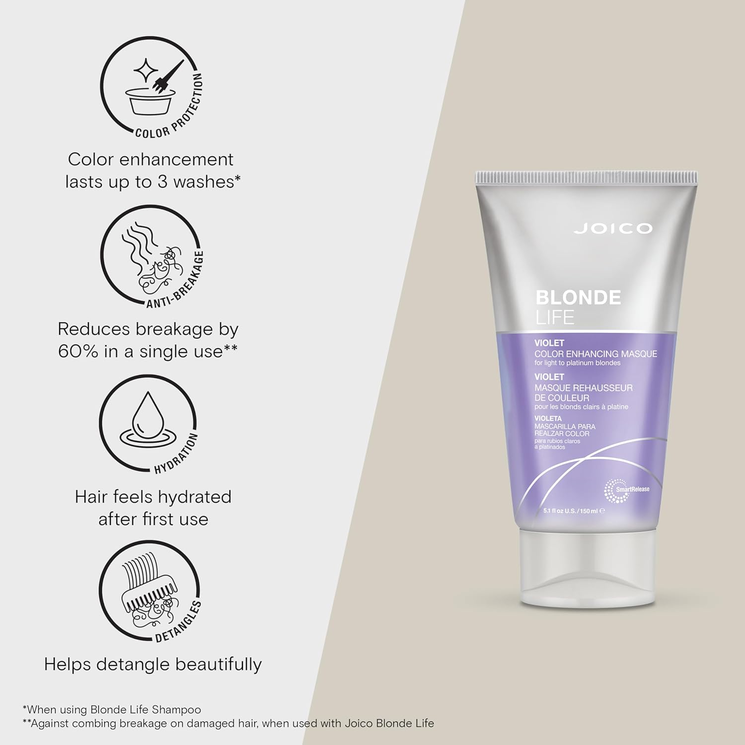 Joico Blonde Life Color Enhancing Masque | For Blonde Hair | Color Depositing Treatment | Maintain Unique Blonde Tones | Fortified With Monoi & Tamanu Oil - Image 3