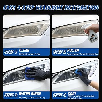 Headlight Restoration Kit, Automotive Headlight Cleaner and Yellowed Head Light Restoring Kit,Helps Clear Dull & Oxidized Lenses,Suitable for All Vehicle Headlamps