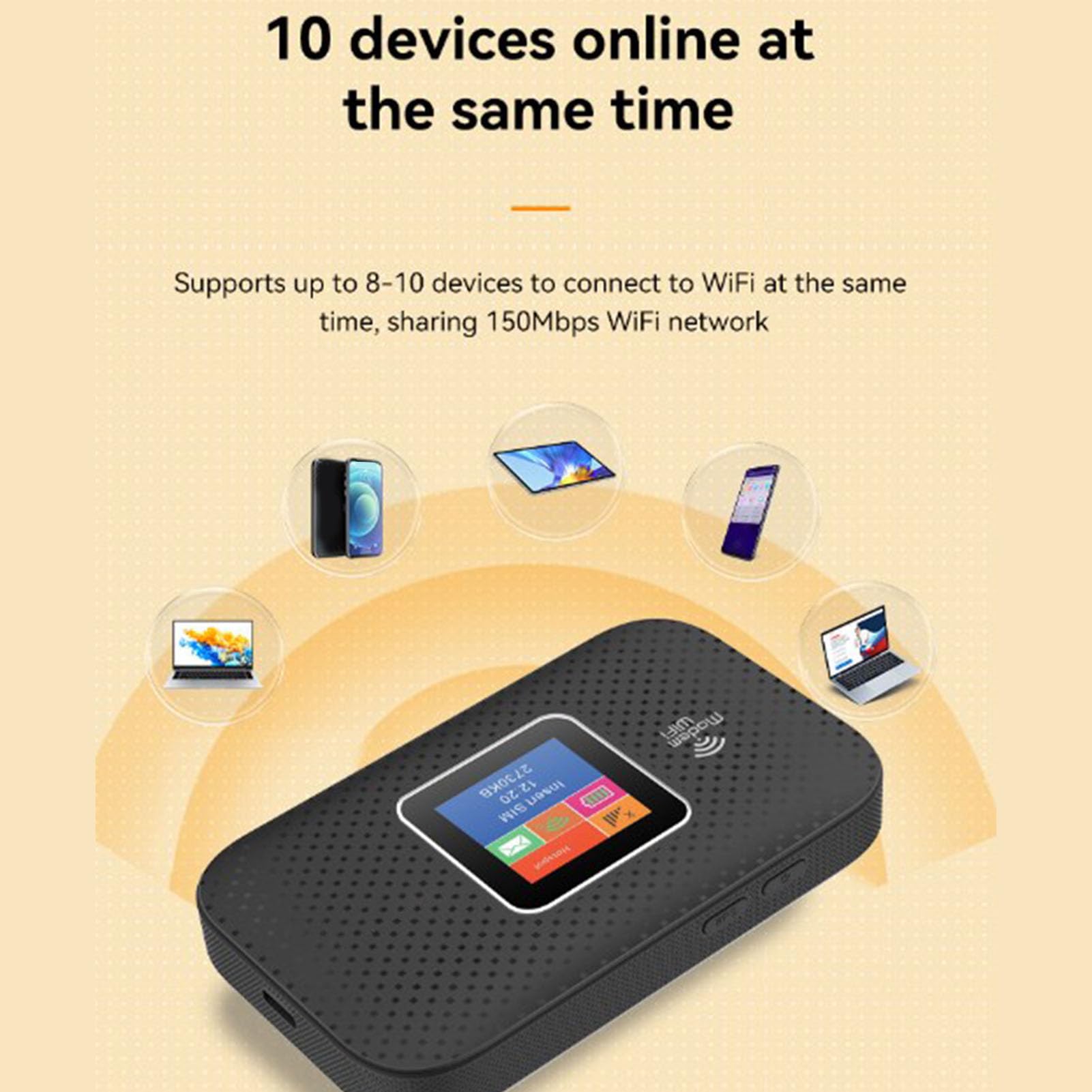 Ejoyous Router 4G Portatile con Slot per Scheda SIM, 3000mAh
