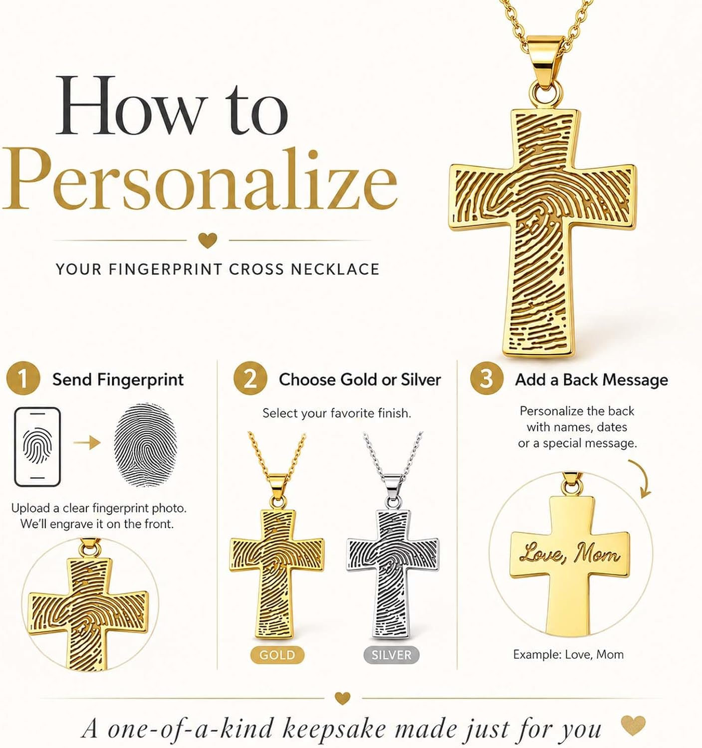 Drawelry Personalized Memorial Fingerprint Cross Necklace Black Engraved Name Customized Text Actual Fingerprint Pendant Necklace Promise Anniversary Birthday Jewelry Gift for Women Men