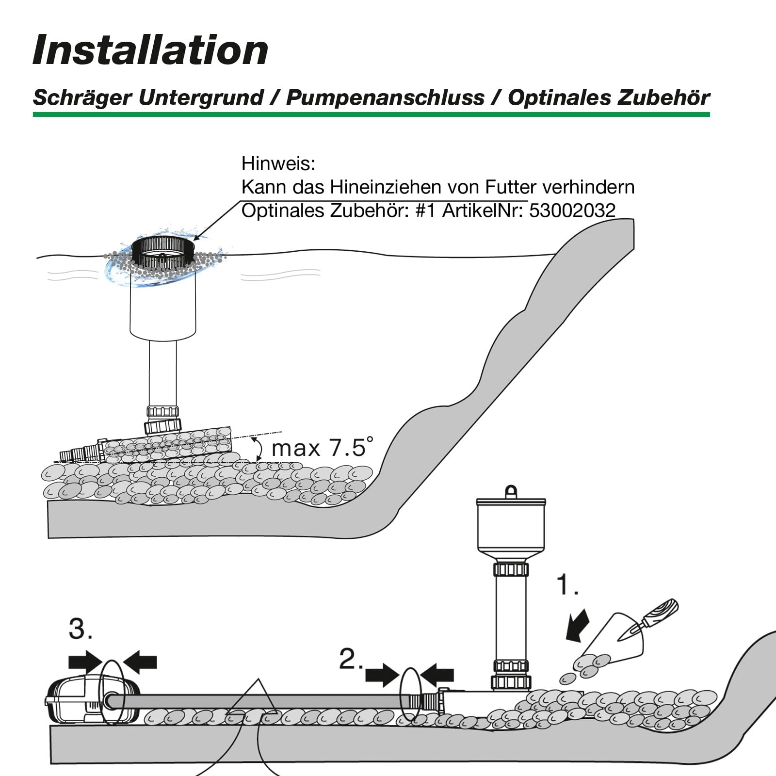Wagner Green SK-40 Standskimmer für Teiche bis 40 m² – 8.000–16.000 l/h – Oberflächenskimmer gegen Blätter & Schmutz – Höhenverstellbar für Gartenteich