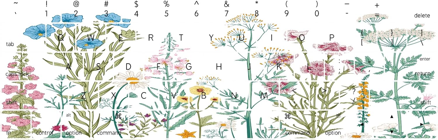 Se7enline Compatible with MacBook 15 inch Case Model A1707 A1990 for 2019 2018 2017 2016 15-inch MacBook Pro Touch Bar Laptop Hard Shell Case&Keyboard Cover Skin&Touchpad Protector,Colorful Floret