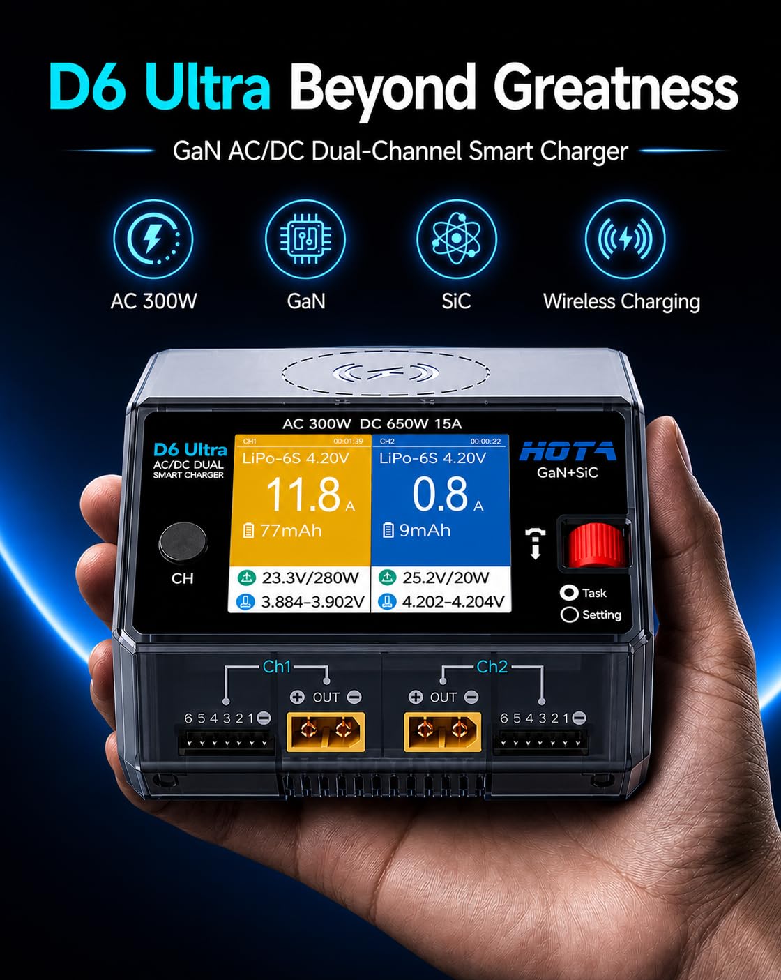 HOTA D6 Ultra GaN+SiC Smart Lipo Ladegerät, 650W DC/300W AC 15A×2 Dual Kanal RC Akku Ladegerät für LiPo Life LiIon NiMH Blei-Säure 1-6S FPV Drohne RC Auto Boot mit 2,8" Farbdisplay & kabelloses Laden