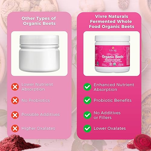 Miniatura 5 de Vivre Naturals Polvo de remolacha orgánica fermentada de alimentos integrales, USDA orgánico, superalimento de remolacha mejorado con probióticos,