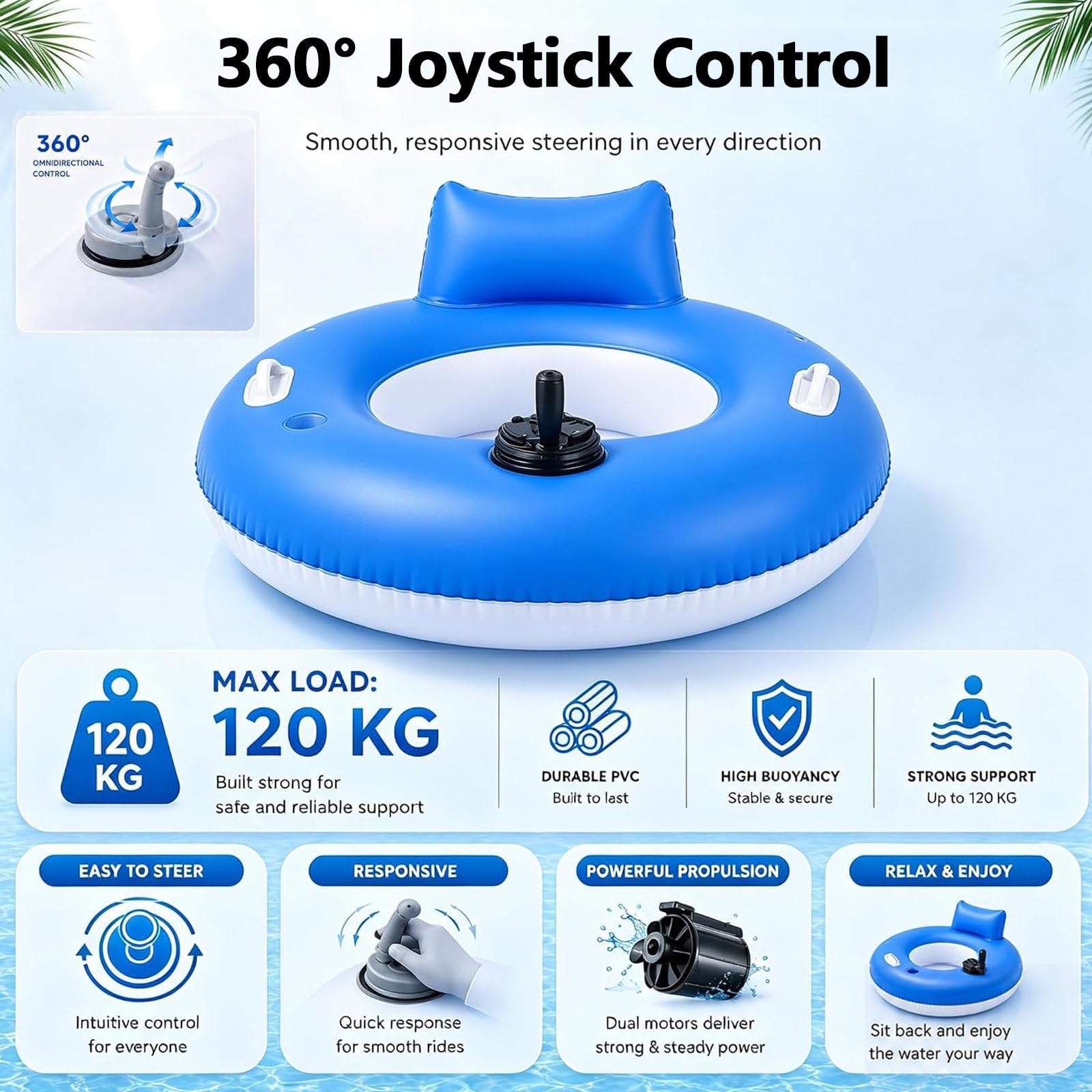 Tumbona de Piscina Motorizada, Flotador Motorizado Recargable B | Propulsor Giratorio 360° Diseño Pulverización Agua,Piscina Inflable Bronceado para Swimming Pool,River,Lake,Beac