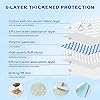 Product Photo 5
