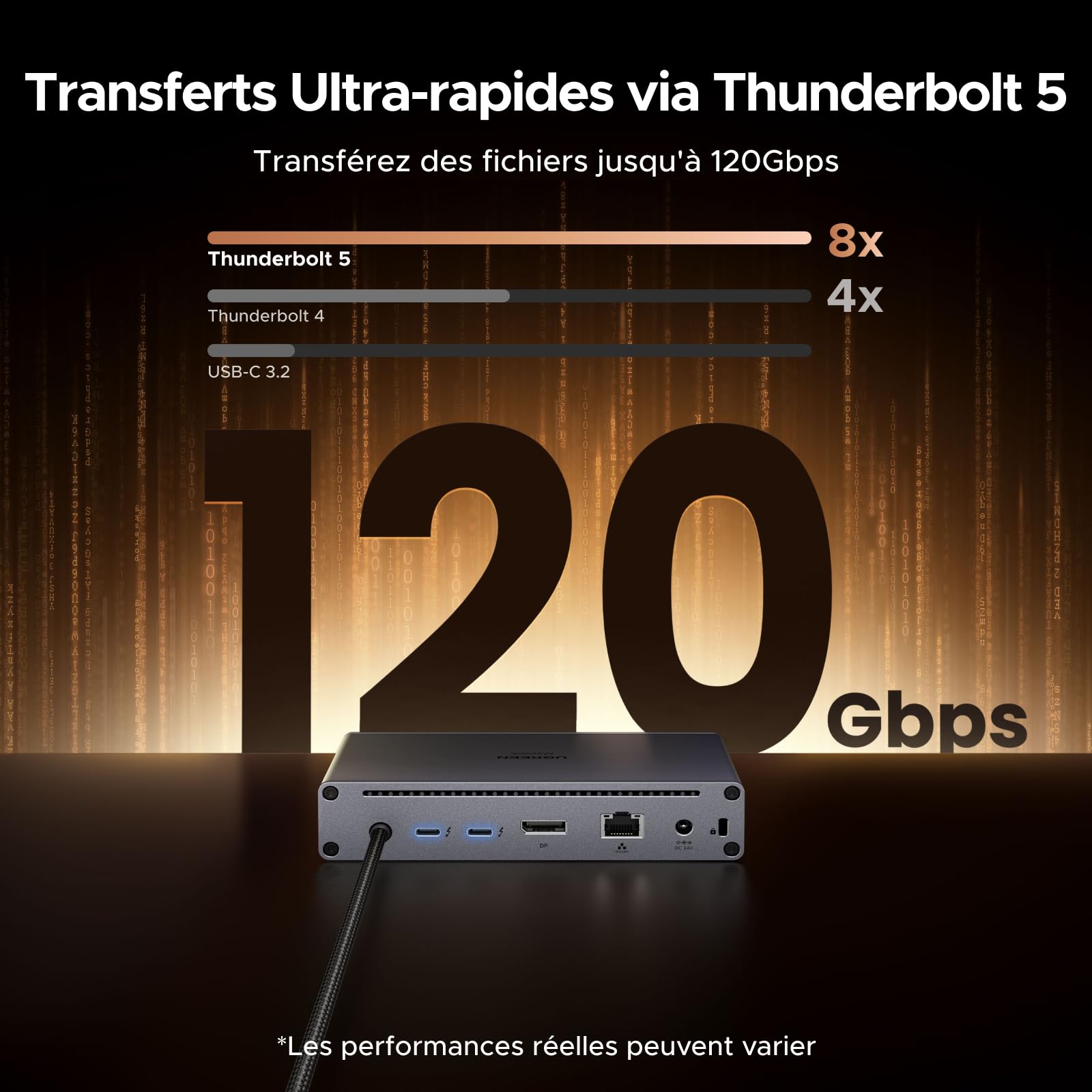 UGREEN Maxidok Thunderbolt 5 Docking Station Revodok 10 en 1 Station d'accueil avec 2*TBT5 120Gbps 8K60Hz DisplayPort Multi-Affichage 3*USB-A 3.2 10Gbps RJ45 Gigabit Lecteur SD TF 110W Max Charge