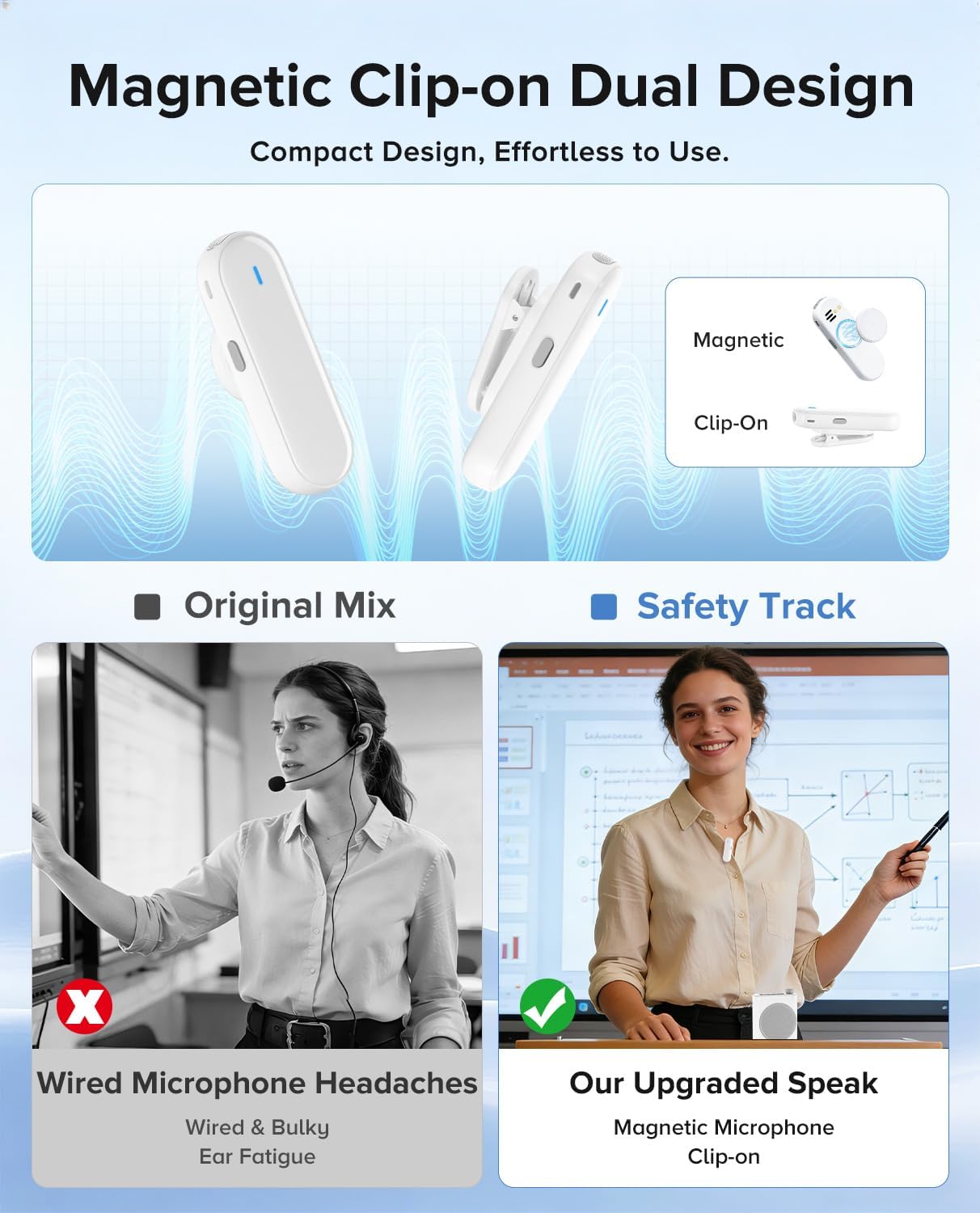 Voice Amplifier for Teachers with Dual Magnetic Wireless Lavalier Microphones & Noise Reduction - Bluetooth Portable Rechargeable Speaker for Classroom, Meetings, Yoga, Speeches (White)