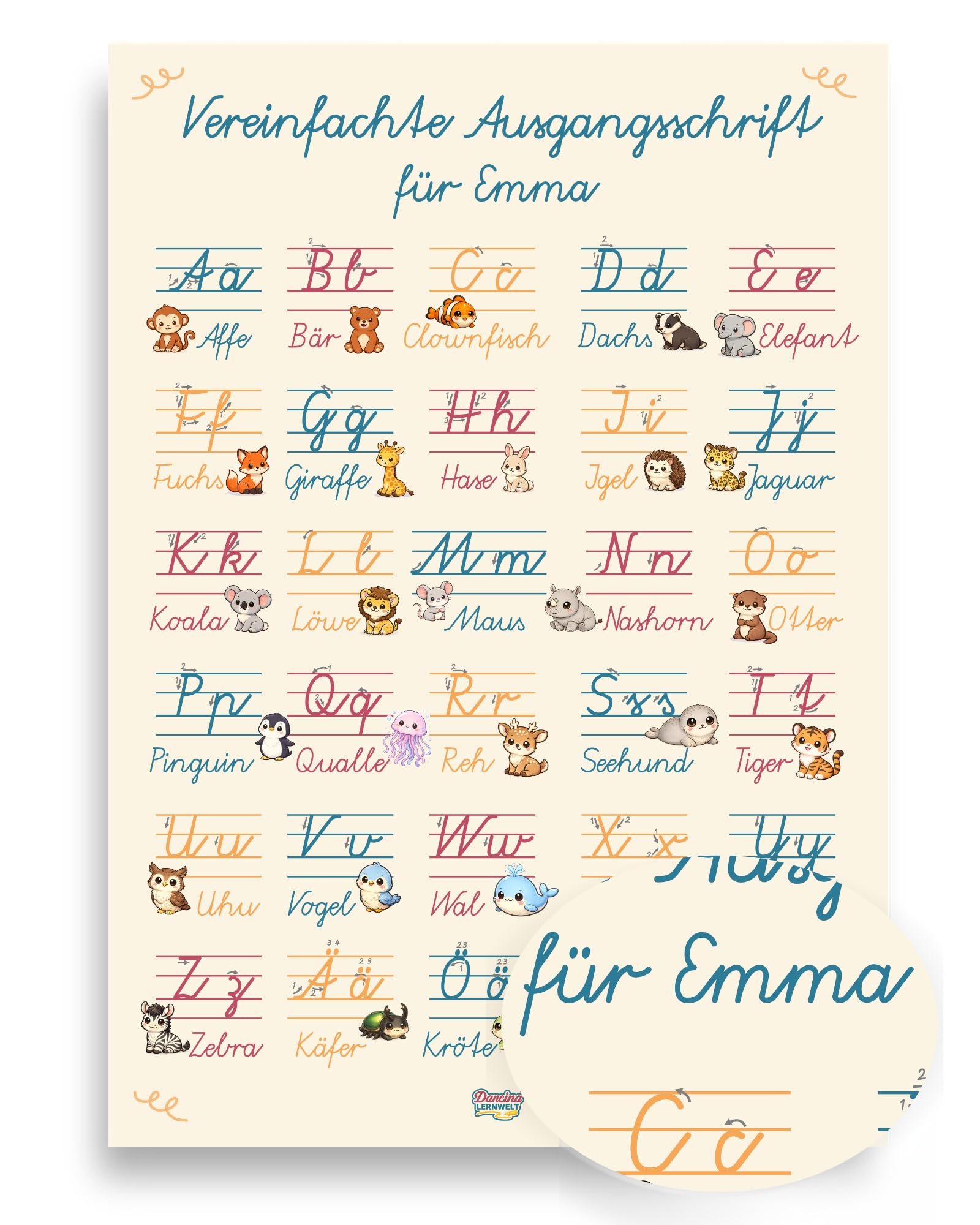 Personalisiertes ABC Schreibschrift Lernposter A2 - Vereinfachte Ausgangsschrift (VA) - Alphabet Poster mit Groß- und Kleinbuchstaben für die Grundschule - mit Wunschname