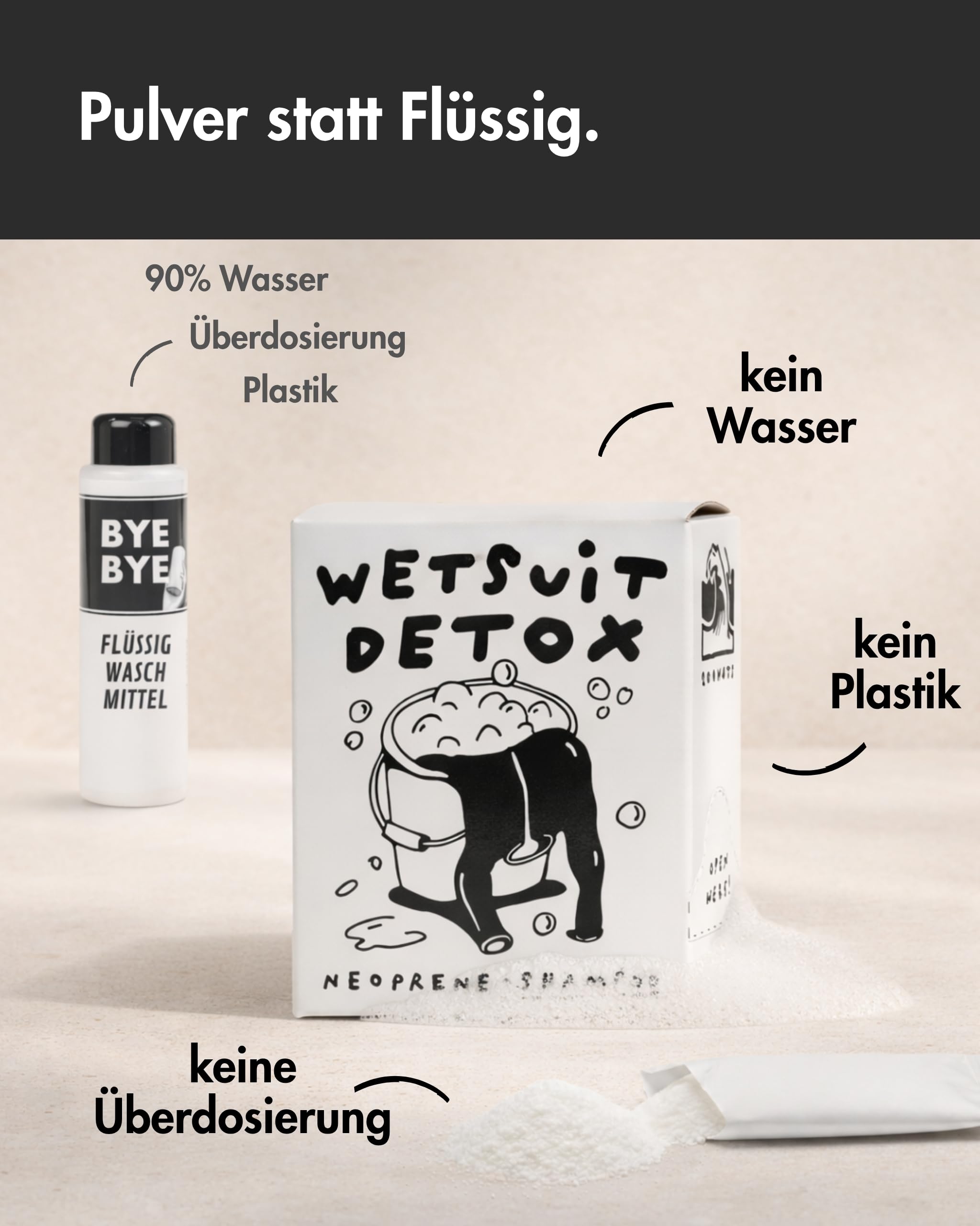 Wetsuit Detox – Neopren Waschmittel Pulver Sticks, 12 Wäschen, Plastikfrei | Pulver statt Flüssig, entfernt Gerüche an der Ursache, ohne Duftstoffe & Enzyme, produziert in Deutschland