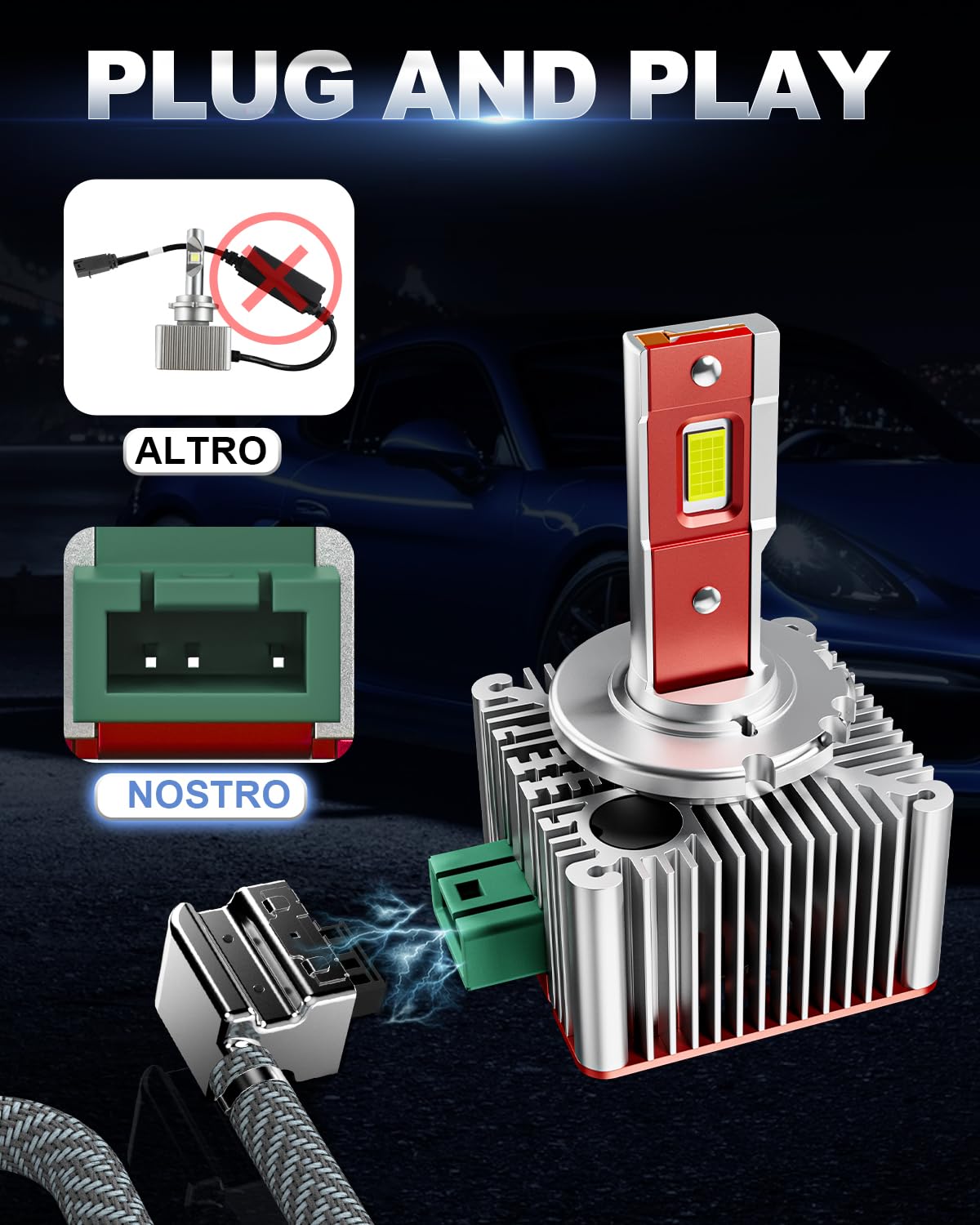 SUPAREE D3S LED Lampadine per Auto, D3S LED Plug and Play Lampadine per Auto 35w 17200LM 6000K