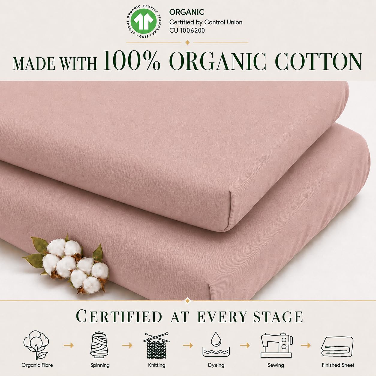 2 x GOTS 100% Organic Cotton Bedside Bassinet Sheets 33x20 and 35x19 Compatible with Maxi Cosi Iora, Baby Delight, Koola Baby Bond, Harppa Cudly 3 in 1 - Luxury Turkish Cotton