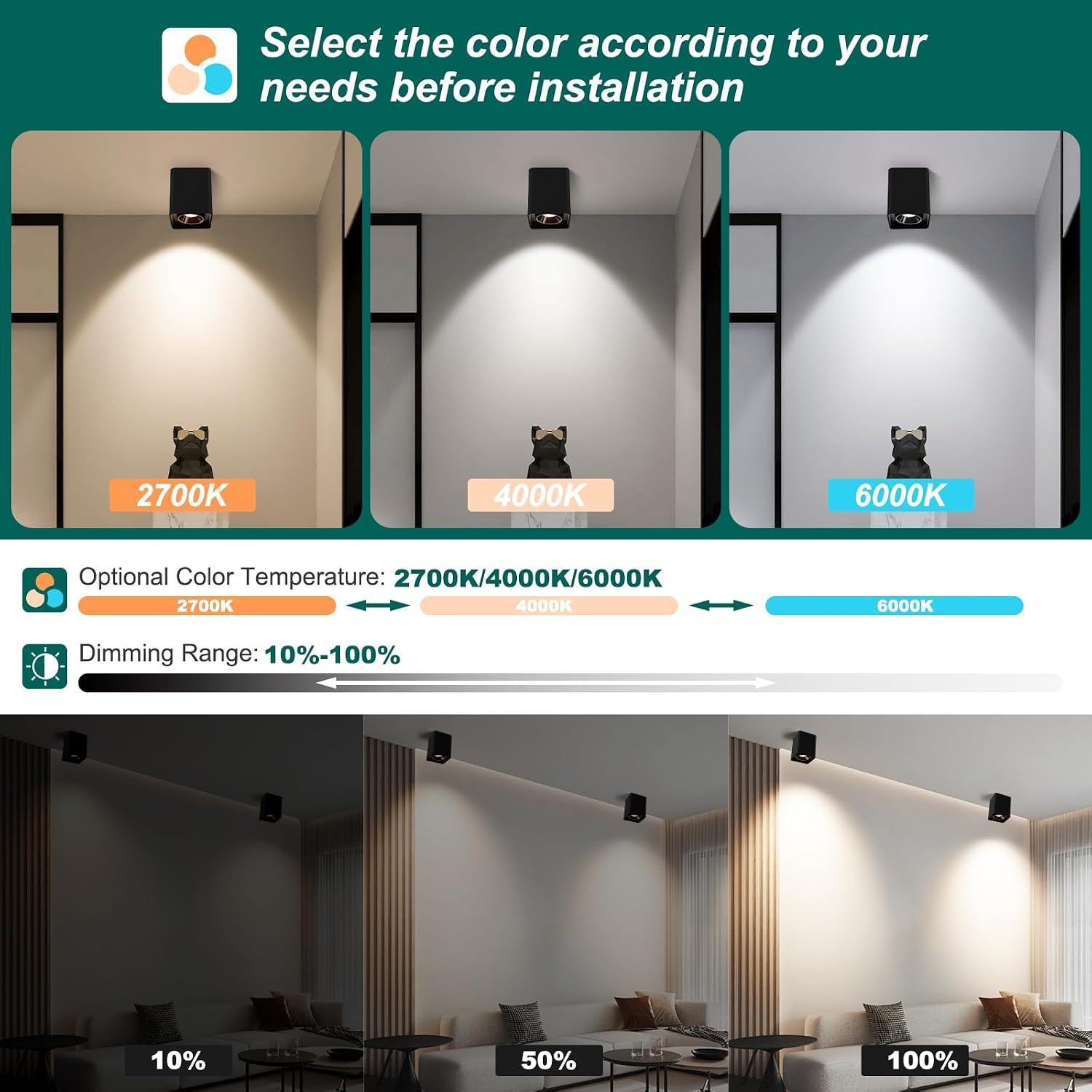 OKELI Black Modern LED Dimmable Ceiling Light Fixtures for Hallway Kitchen Entryway, 20W 1300LM 2700K-6000K Flush Mount Close to Ceiling Lighting, Cuboidal Ceiling Lamps for Living Room 3pack