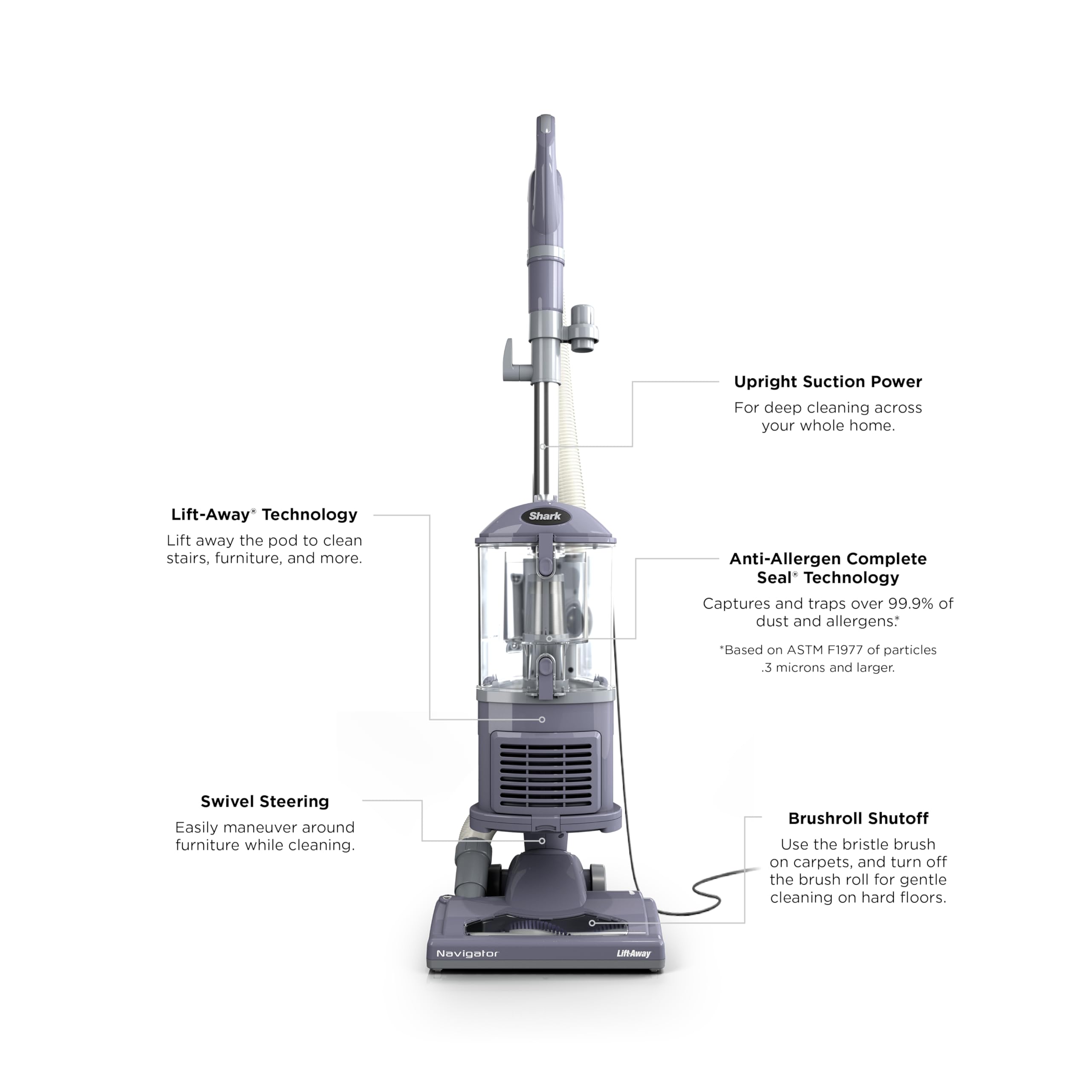 Shark NV352 Navigator Lift Away Upright Vacuum with Wide Upholstery and Crevice Tools, lawenda