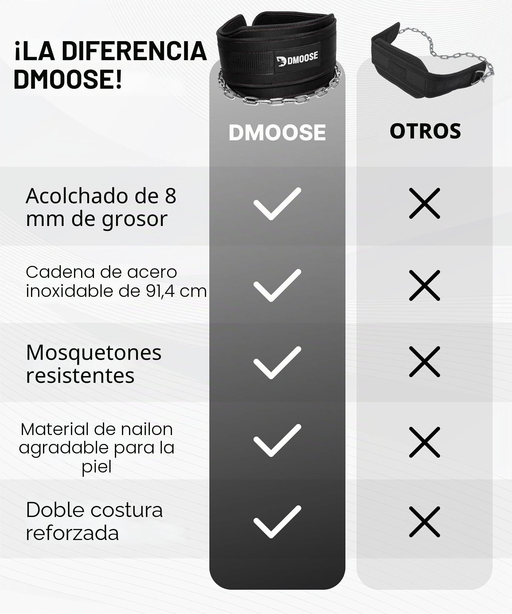 DMoose - Cinturón de inmersión con cadena de 36" de cadena de acero resistente, ajuste cómodo, doble costura, maximiza tus entrenamientos de levantamiento de pesas y culturismo