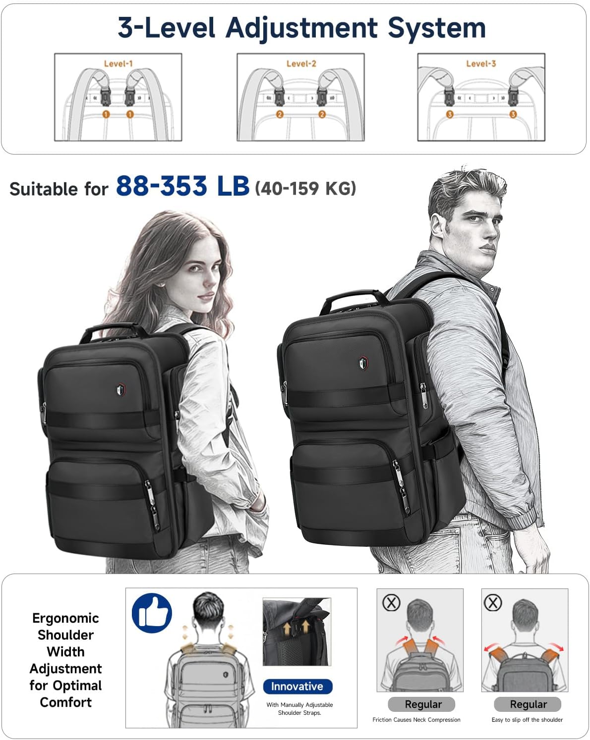 Business Backpack for Men, 17.3 Inch Professional Work Laptop Backpack with Dual Charging Ports & Massage Straps, TSA Friendly Travel Backpack for Commute, College & Business Trips, Black