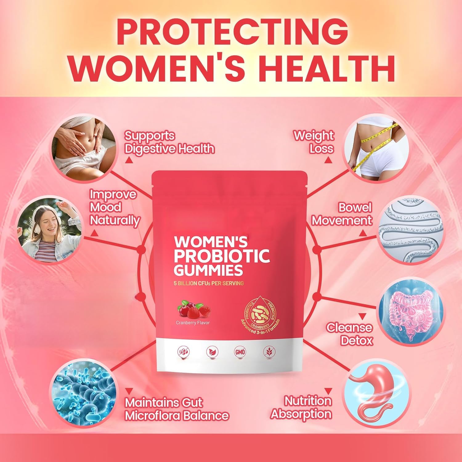 Gummies probiotiques, saveur de canneberge