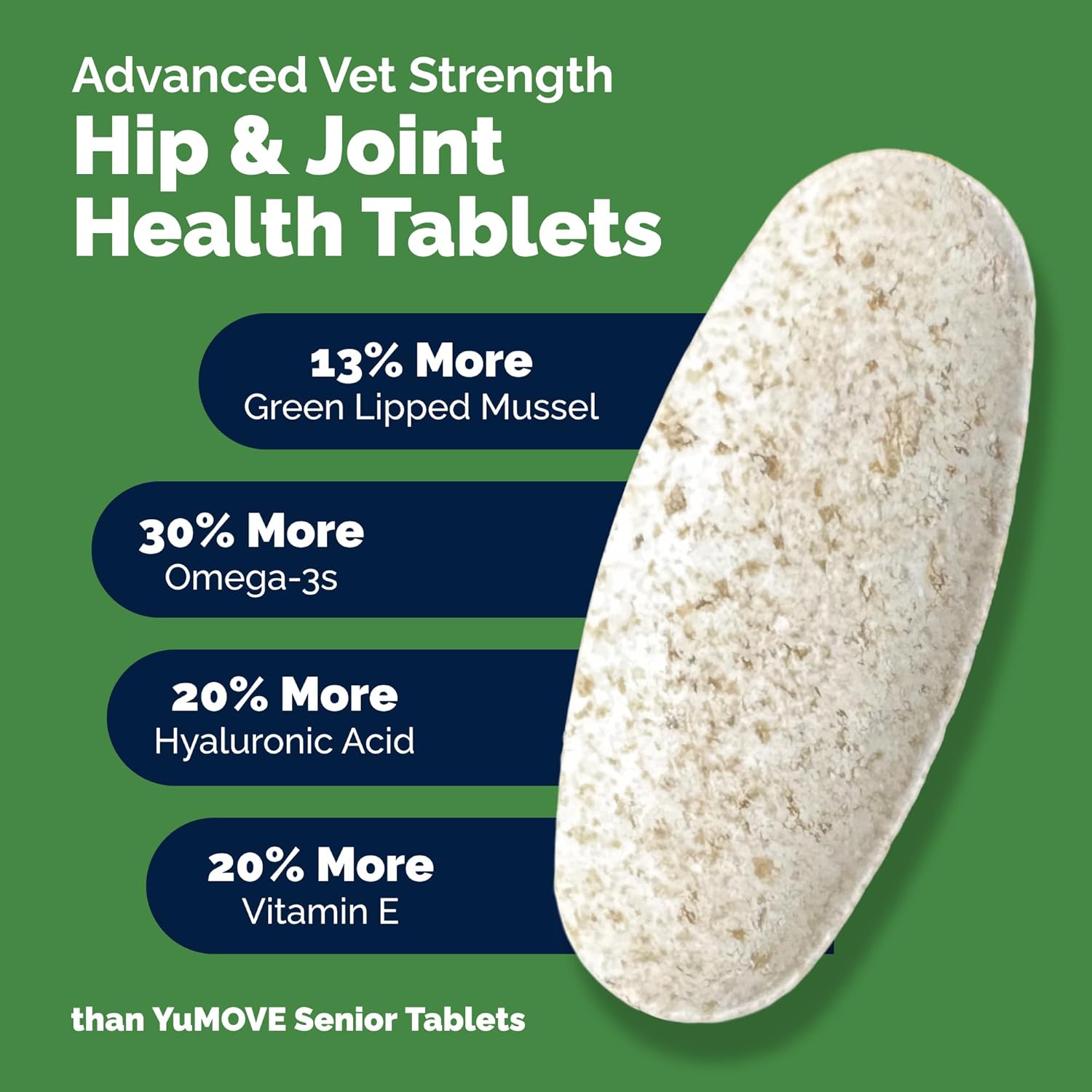 YuMOVE Hip & Joint Supplement for Senior Dogs with Advanced Strength Glucosamine, Omega 3, Hyaluronic Acid, Green Lipped Mussel, & Fish Oil for Dogs - 120 Chewable Tablets