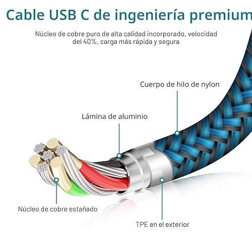 Vista 6 de Cable de carga C de carga rápida USB tipo C, cables de carga Android de 6 pies, paquete de 2 para Samsung Galaxy S26 S25 S24 S23 S22 S21 S20 Ultra