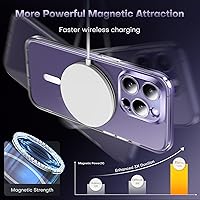 Vista 149 de TOCOL Funda magnética 3 en 1 para iPhone 15 Pro, mejorada [protección completa de cámara] con 2 protectores de pantalla, compatible con MagSafe, Gris