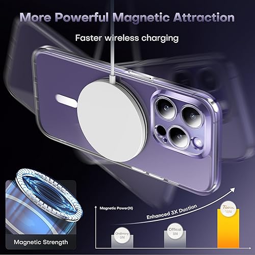 Miniatura 149 de TOCOL Funda magnética 3 en 1 para iPhone 15 Pro, mejorada [protección completa de cámara] con 2 protectores de pantalla, compatible con MagSafe, Gris