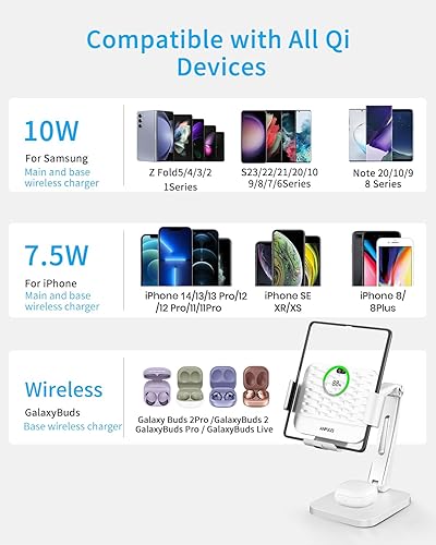Miniatura 5 de Soporte de cargador inalámbrico para Z Fold 6543, 3 bobinas Estación de carga 2 en 1 para Samsung Galaxy Buds 2 ProPro  2  Live y Z Fold Series