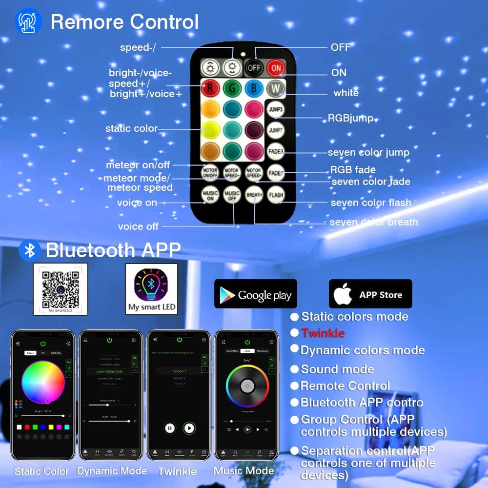 FIREWORK Starlight Headliner Kit, 16W Twinkle RGBW Sound Sensor Fibre Optic Lights Star Ceiling Light for Home & Car Ceiling Headliner Decoration with Music+APP+Remote Control 260pcs*0.03in*6.5ft/2m