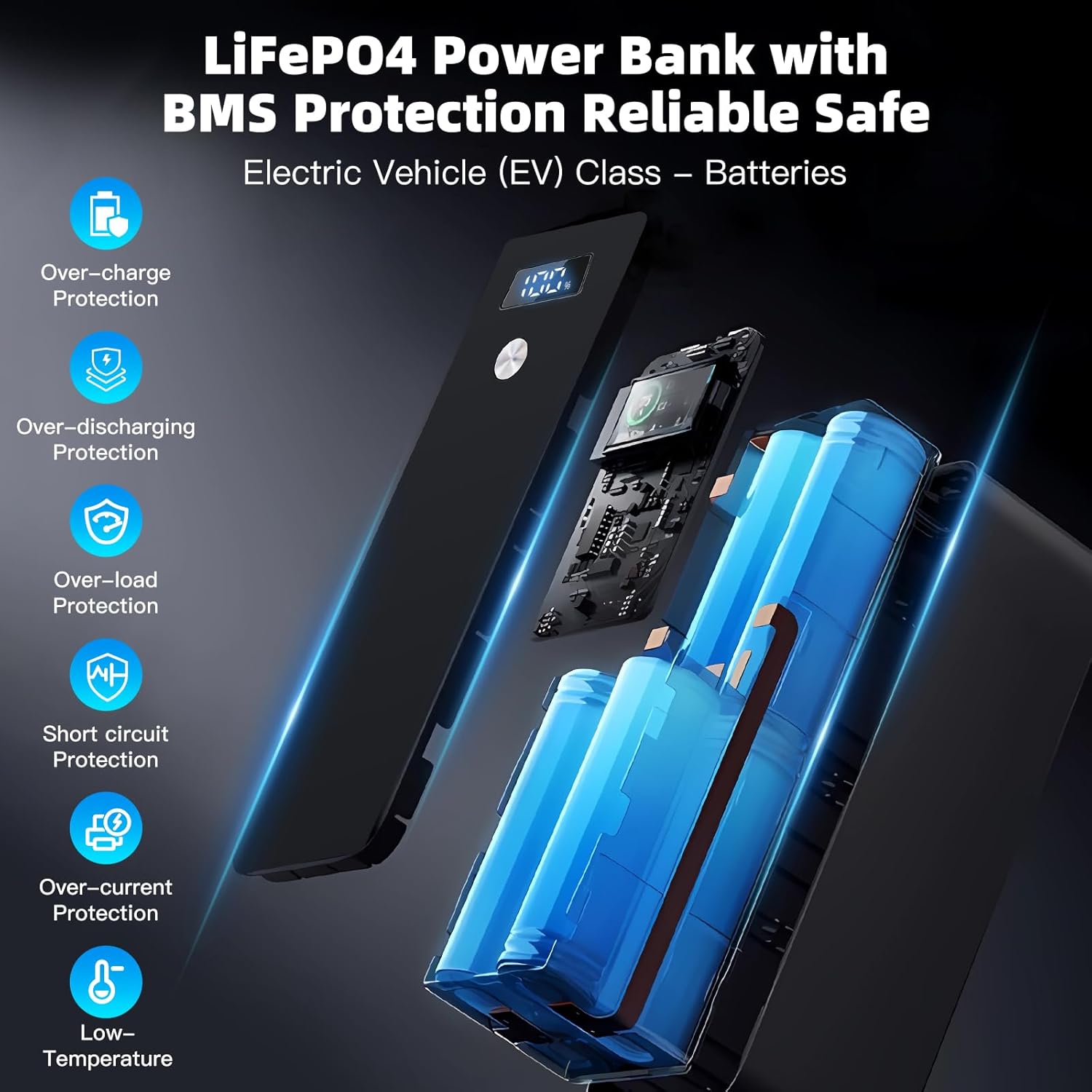 Kingboss 15000mAh LiFePO4 Power Bank, Small Portable Charger with Digital Display, 22.5W PD & USB-C Fast Charging, Dual Input/Output Backup Battery for iPhone 15/14/13, Travel Backup, Tablet, Watches