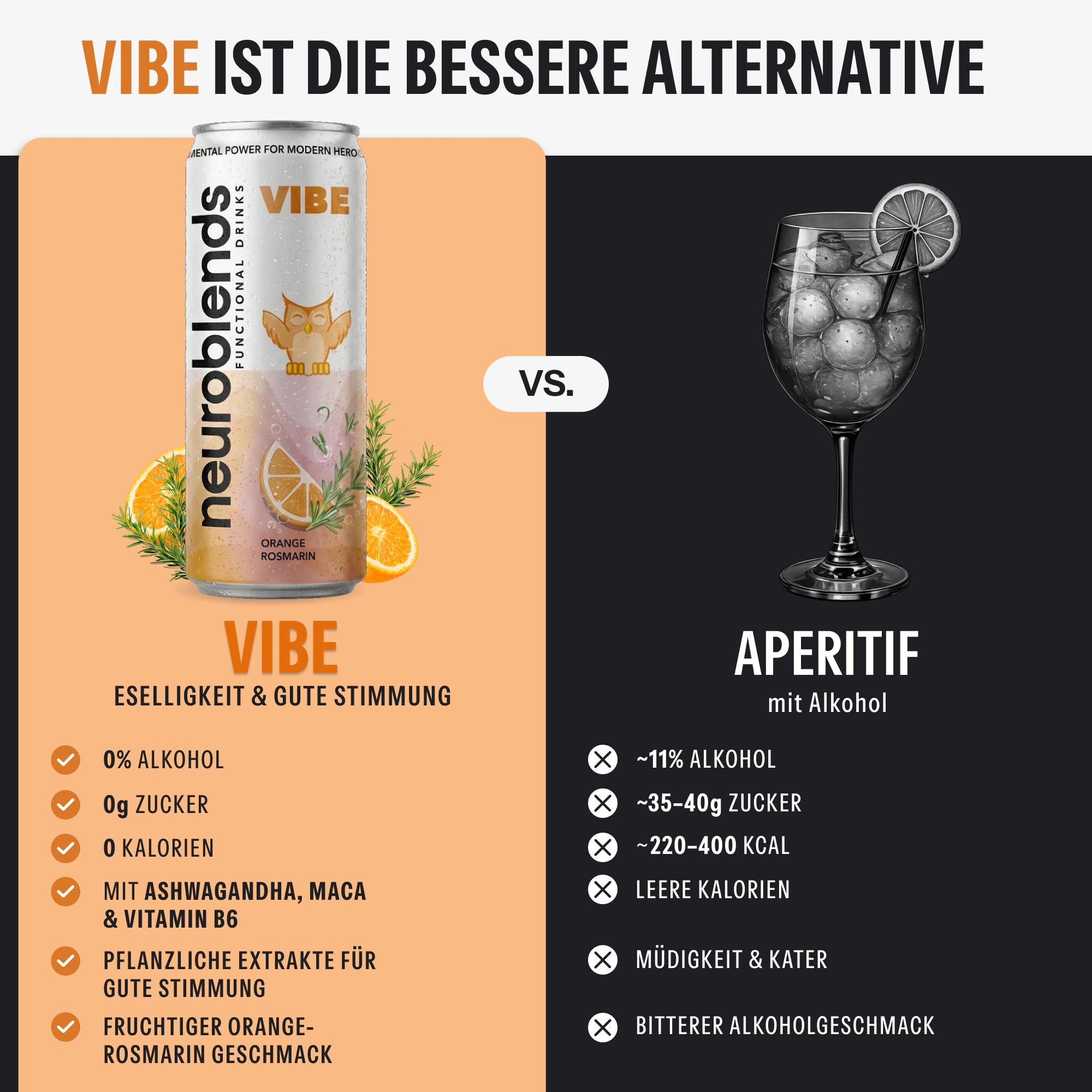 Neuroblends VIBE | Alkoholfreier Aperitif | Zero Zucker | 24x330ml | 0% Alkohol & 0 Kalorien | Party Drink ohne Kater | Alkoholfreier Cocktail in Dosen