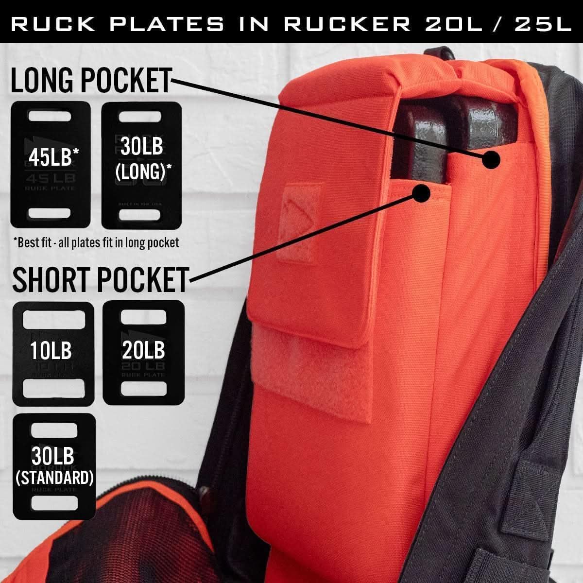 GORUCK Rucker 4.0 20L Black - Purpose Built Rucking Backpack, Military Weight Training Rucksack w/Ruck Plate Pocket and Extra Padded Straps - Image 6