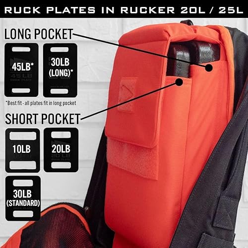 Miniatura 6 de GORUCK Rucker 4.0, 25 L Negro con bordado blanco,Negro Con Bordado Negro,https://www.amazon.com/dp/undefined