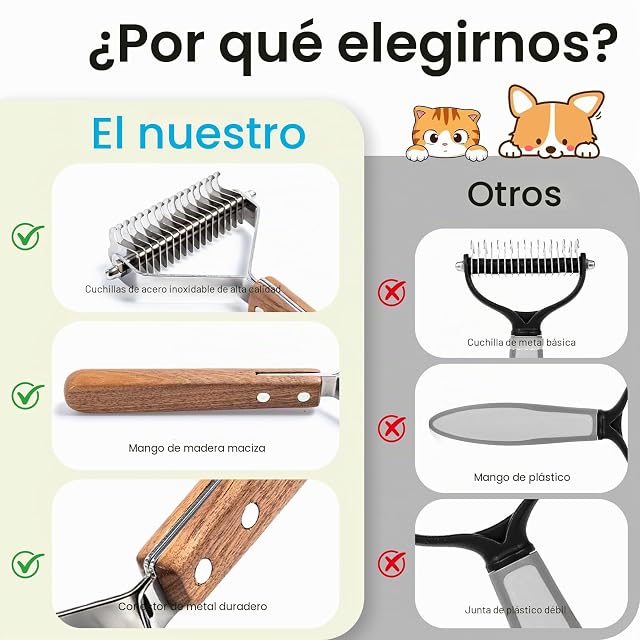 Foto 5 de 7 de Profesional Pet Dematting peine Grooming stripping herramienta para perros y gatos (7.2cm)
