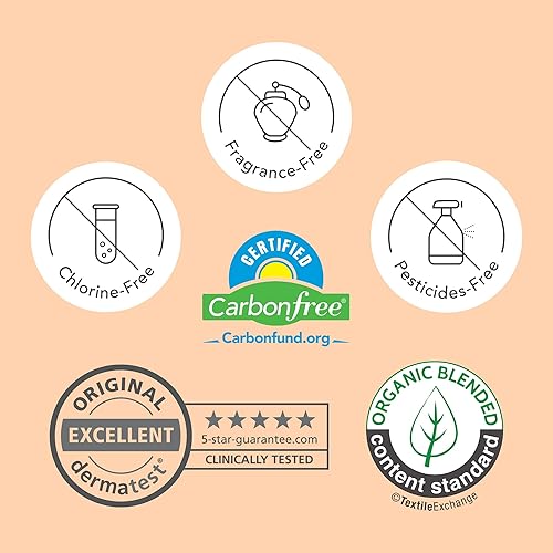 Miniatura 9 de Rael Paquete - Almohadillas grandes (24 unidades) y almohadillas para la noche (20 unidades) y forros regulares (81 unidades)