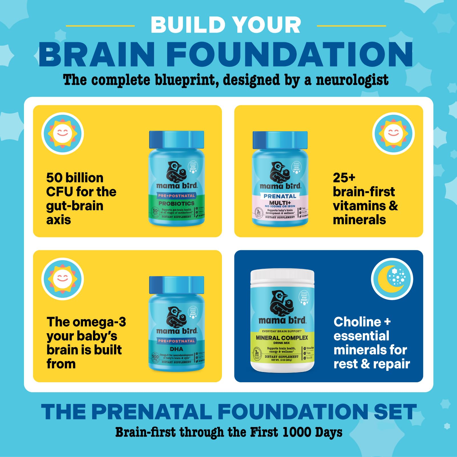 Mama Bird - Prenatal Multi+ No Iodine or Iron (30 Servings) Prenatal Vitamins for Women - 30+ Essential Nutrients, Baby Brain Health - L-Methylfolate & Probiotics - Vegan, Gluten Free, Non GMO — Amazon image 8