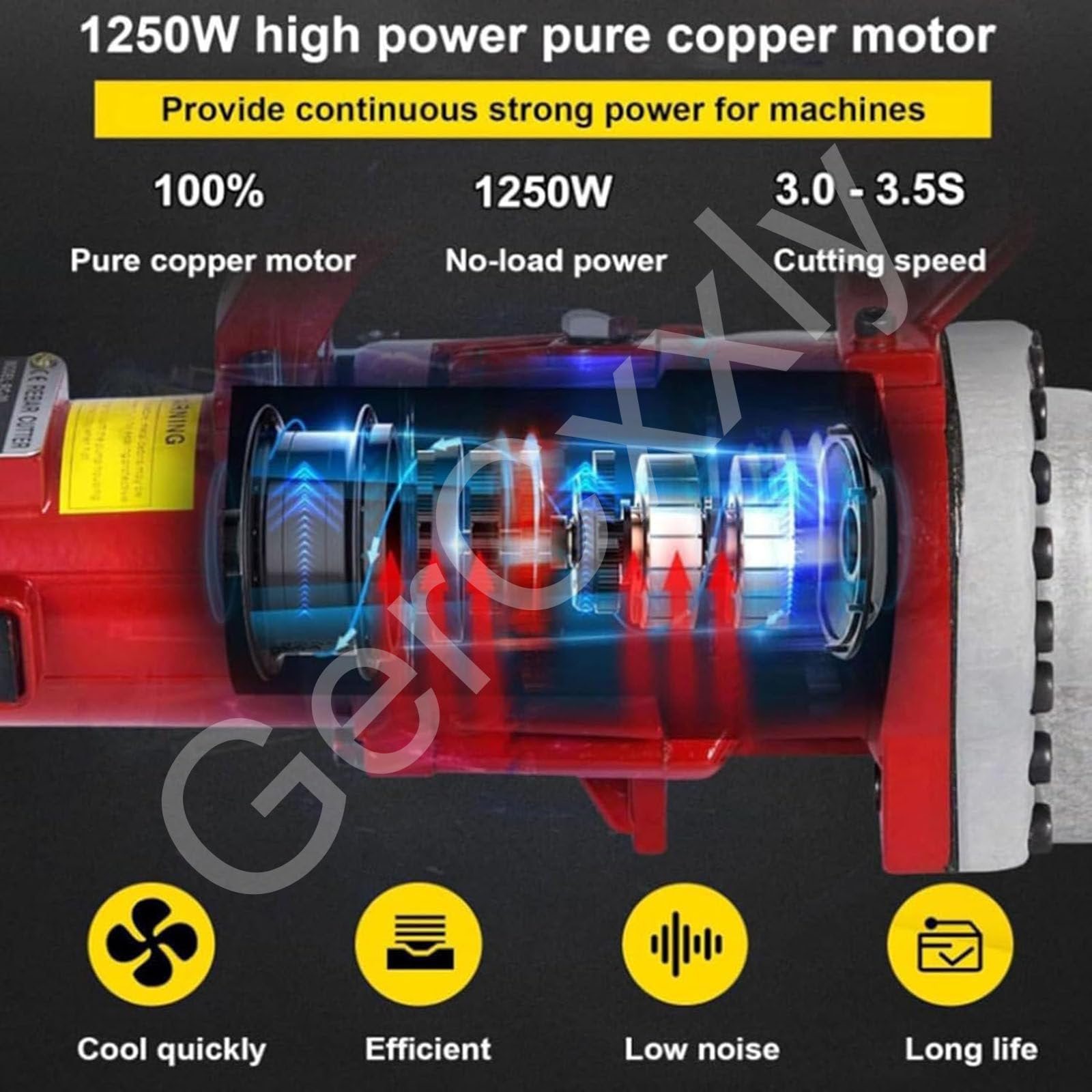 Elektryczna przecinarka do prętów zbrojeniowych, przenośna hydrauliczna przecinarka do prętów zbrojeniowych o mocy 1250W, silnik z czystej miedzi, prędkość cięcia 3-3,5 s, cięcie do 4-20mm