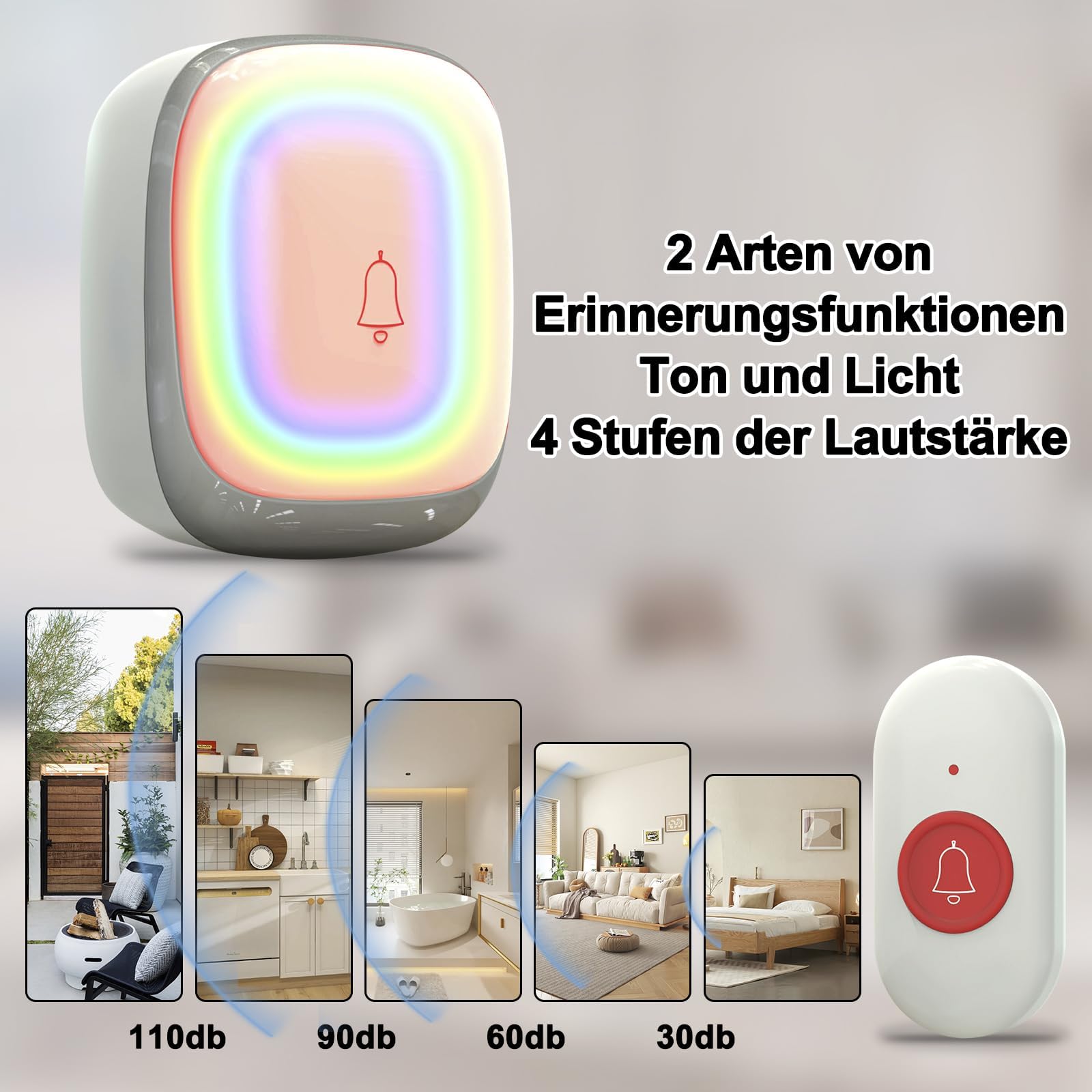 Senioren-Notruf, Notruftaste für Senioren, Notruf für Senioren, Hausnotruf für Senioren Notruftaste für Senioren mit 2 Sender und 2 Empfänger