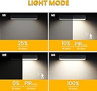 Vista 3 de Luces solares para exteriores, luz solar con sensor de movimiento para letrero de casa, IP44 impermeable 1000LM 4000K estilo moderno de lujo sin