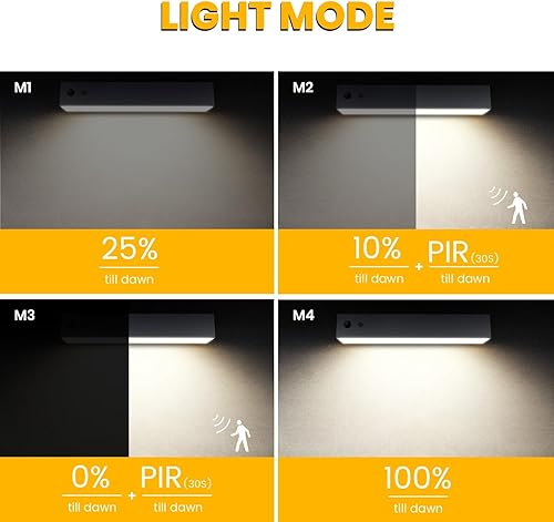 Miniatura 3 de Luces solares para exteriores, luz solar con sensor de movimiento para letrero de casa, IP44 impermeable 1000LM 4000K estilo moderno de lujo sin
