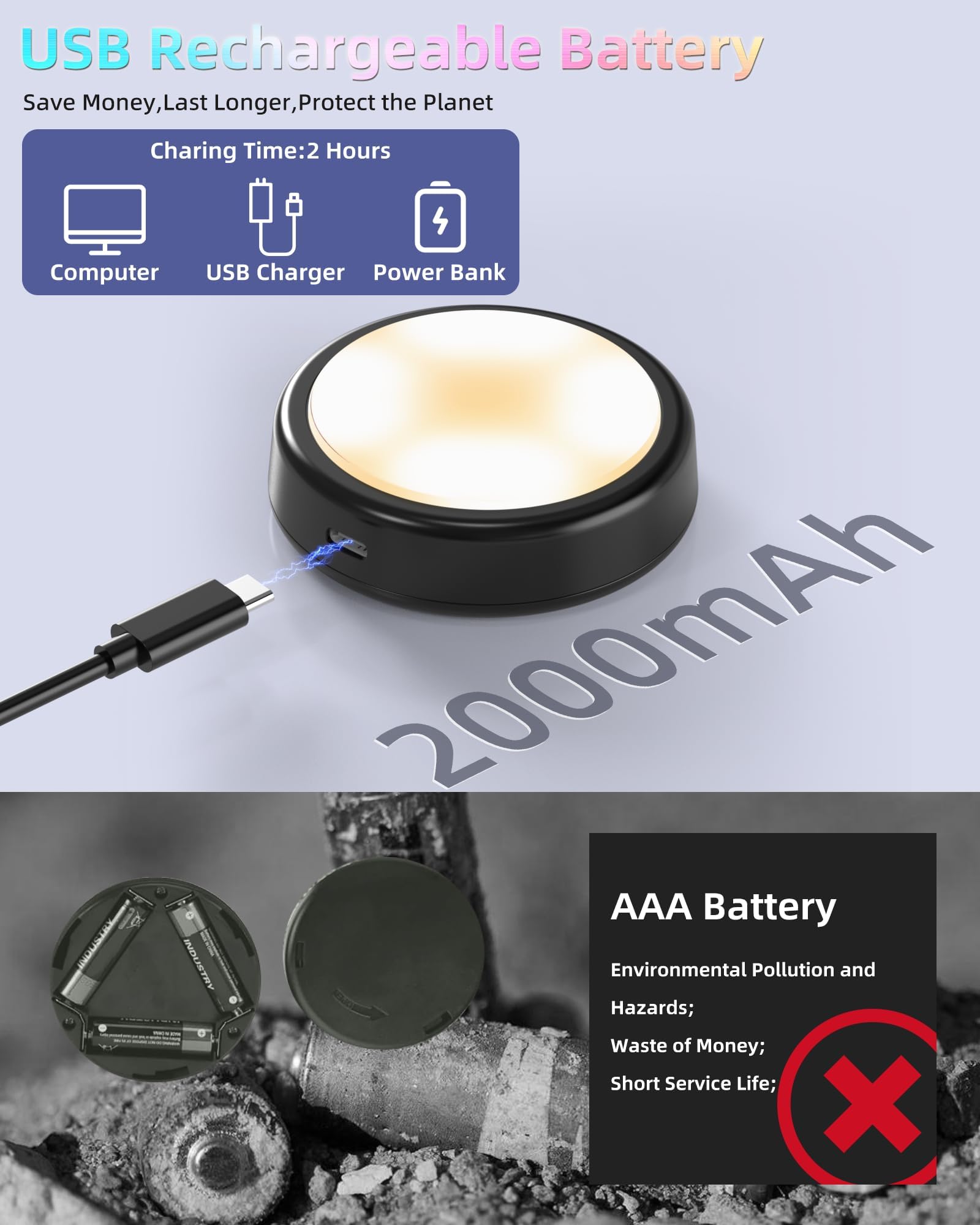 Luce LED Sottopensile, 2000 mAh Ricaricabile Luce LED con Telecomando, RGB e 3000K/4500K/6000K Luce Sottopensile, Dimmerabili Magnetiche Luce Sottopensile per Armadio Cucina Corridoi Scale