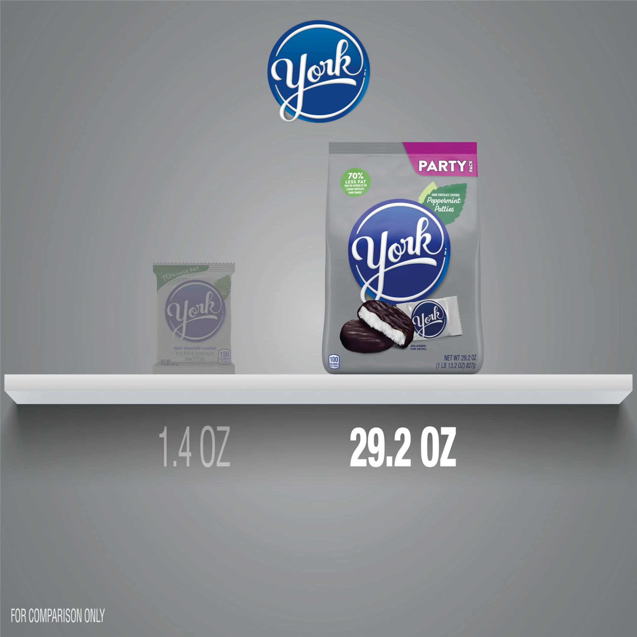 Amazon.com : York Dark Chocolate Peppermint Patties Bulk Candy