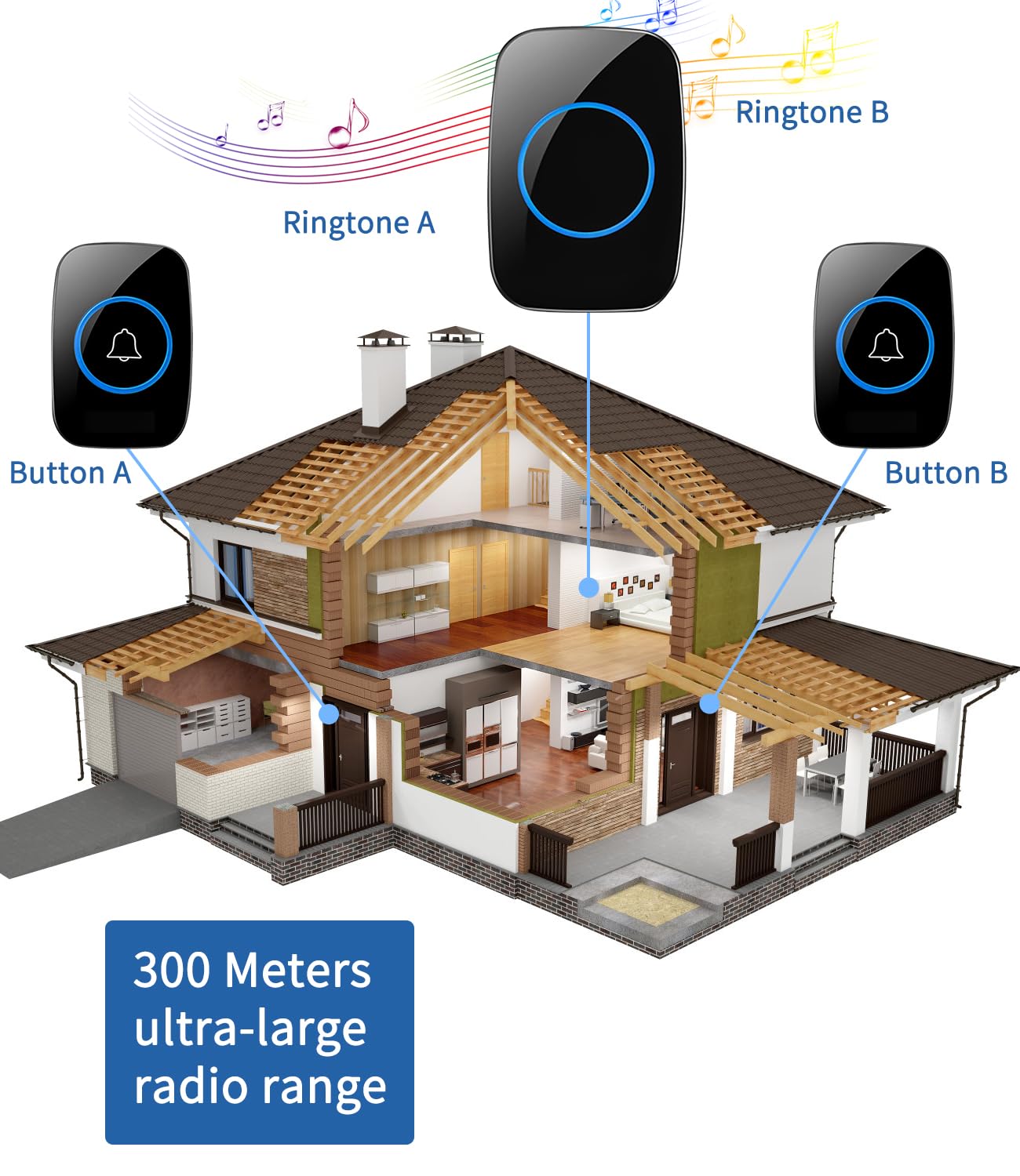 Zawaer Campanello Senza Fili da Esterno, Set Impermeabili Campanelli Casa Anteriore di 300m, Campanello Porta Ingresso con 60 Melodie, 5 Livelli di Volume e Display a LED, Nero Doorbell Wireless