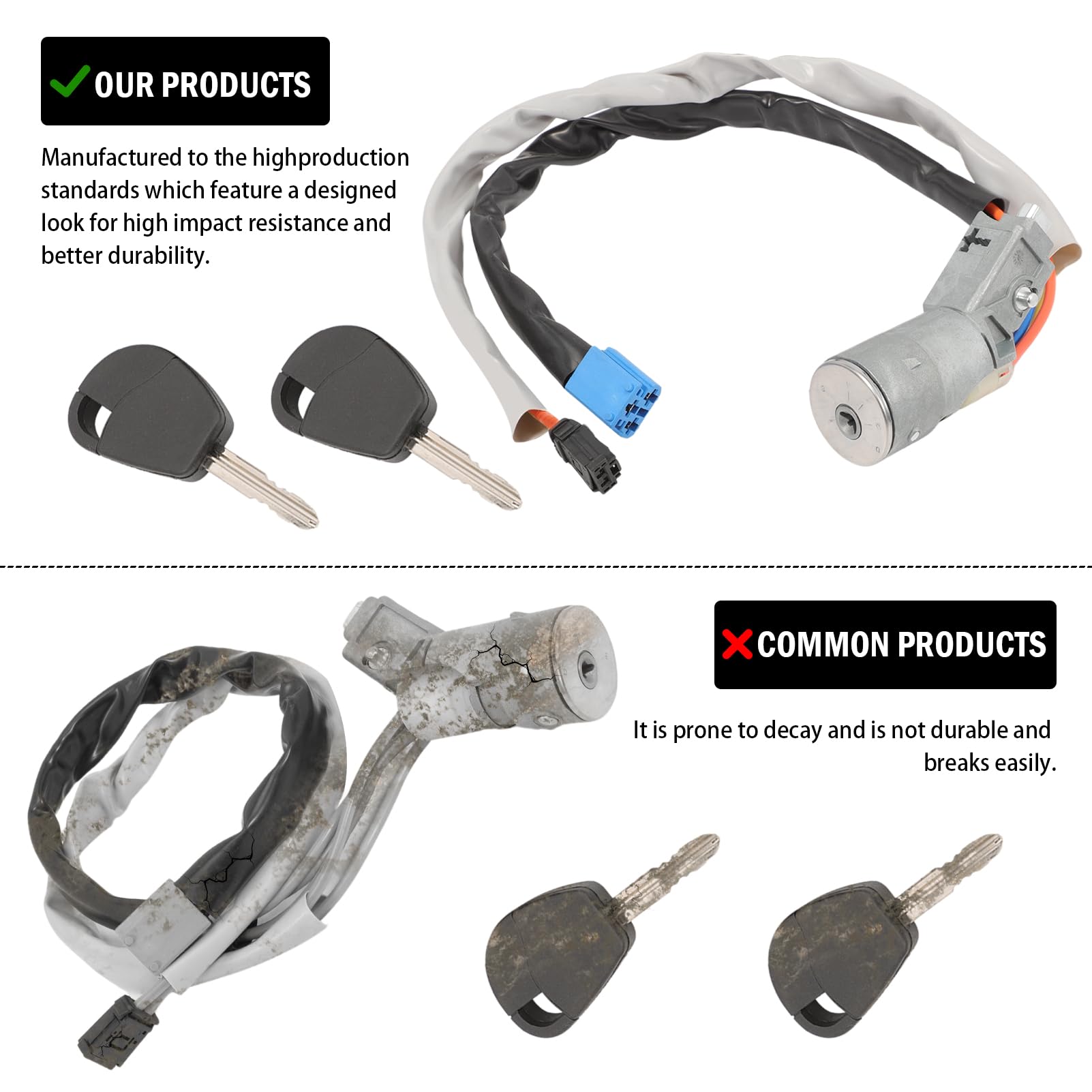 Kit Completo Neiman Antirrobo de Dirección para Berlingo 1 Partner 1 (2002-2008) con 5 Cilindros, 1 Tapón de Combustible, 2 Llaves y 2 Hojas 4162CF 4162CH