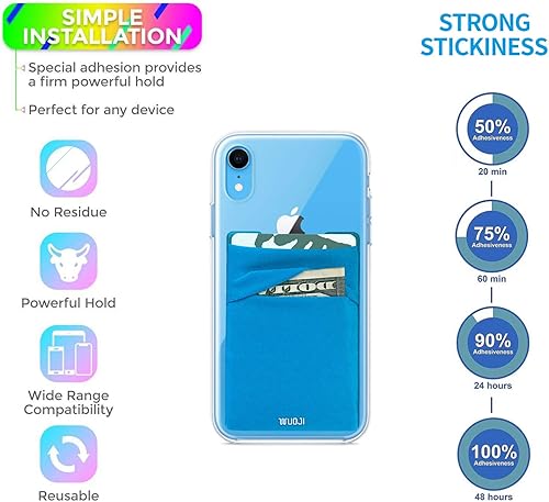 Miniatura 2 de WUOJI Cartera para tarjetas de teléfono con bloqueo RFID doble bolsillo seguro ultradelgada autoadhesiva funda para tarjetas de crédito calcomanía