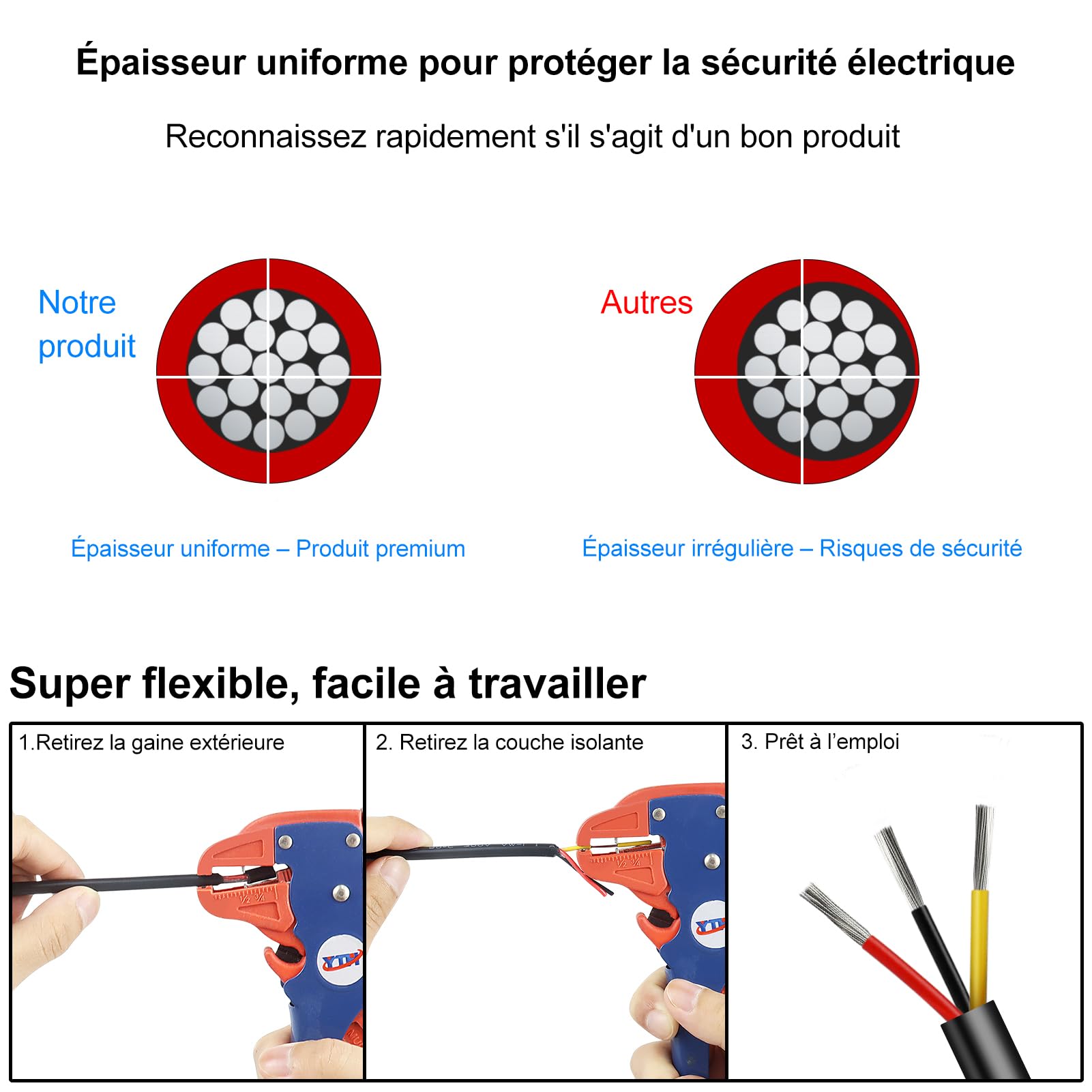 Cable Eléctrico 30 Metros 16 AWG 3x1,5mm², Cable de 3 Conductores 5V/12V/24V/220V, Cobre Estañado, Flexible y Flexible, Baja Impedancia, Alta Resistencia a la Temperatura, Cable de Extensión