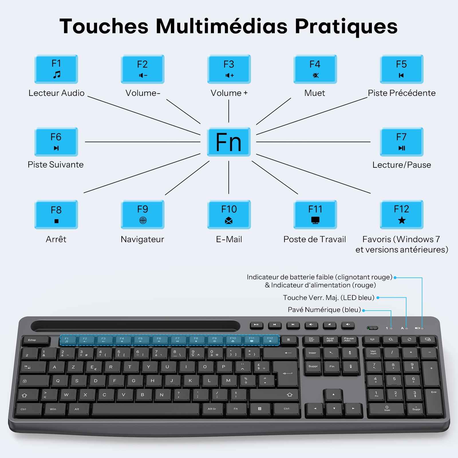 Ensemble Clavier et Souris sans Fil OMOTON, 2,4 GHz AZERTY, Noir-Gris | Support pour téléphone intégré, Silencieux, Ergonomique, 3 DPI, Voyant d'alimentation, pour Windows/Linux/PC, Bureau, études