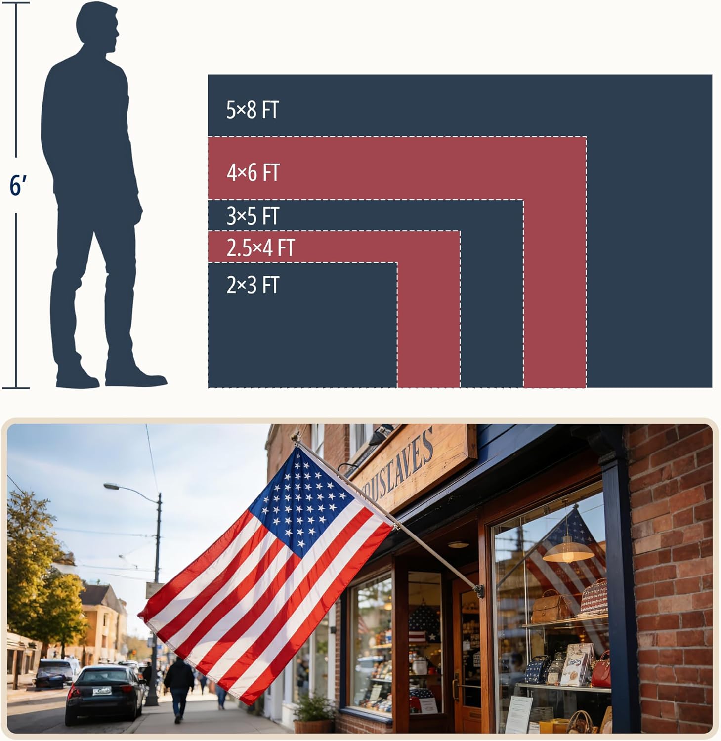 American Flag 4x6 FT for Outside, Heavy Duty 210D Polyester US Flag with Embroidered Stars and Sewn Stripes, Fade Resistant Outdoor USA Flag with Brass Grommets for Home, Porch, Yard and Garden