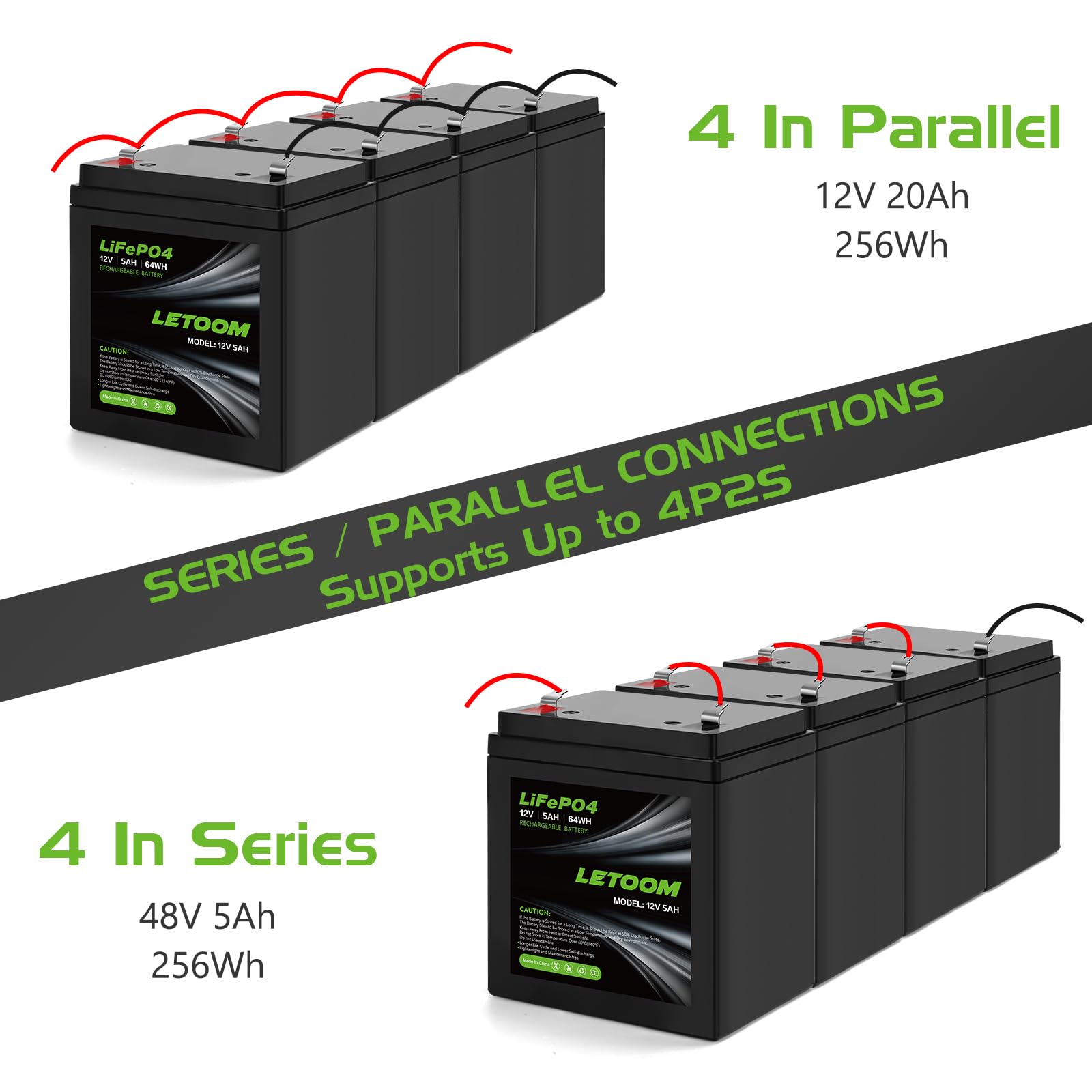 Compatibile per Chamberlain 41A6357 / LiftMaster 485lm / Craftsman 4228 Batteria al litio di ricambio per batteria di riserva attrezzata apriporta garage attrezzato medio