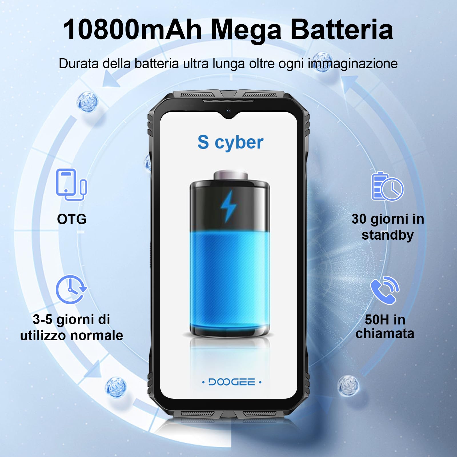 S Cyber Smartphone Rugged 4G, 10800mAh, 256GB, IP68 IP69K Dual SIM | Display FHD+ 6,58", Android 14, 8GB+12GB RAM, memoria 256GB, fotocamera 50MP, MIL-STD-810H, NFC, sblocco impronta e viso